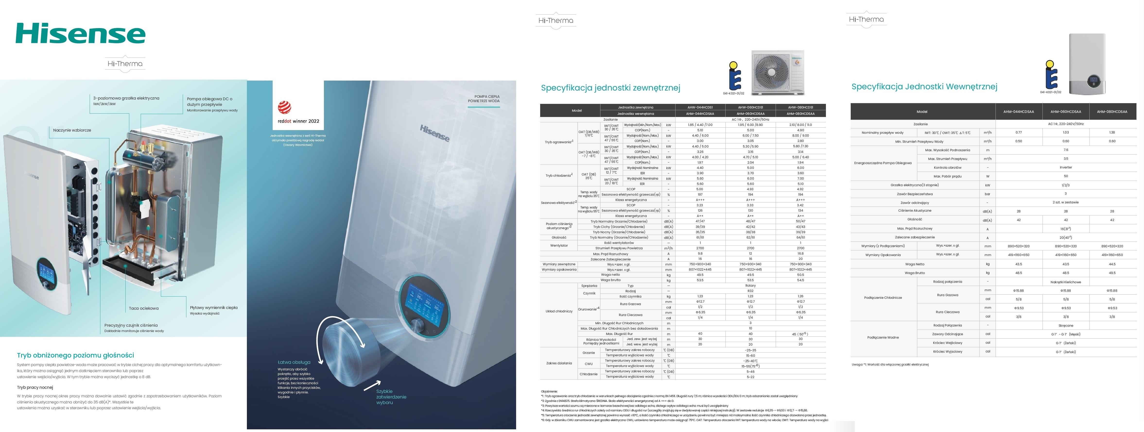 HISENSE Hi-Therma ulotka.jpg