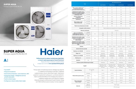 Haier - pompy ciepła SUPER AQUA monoblok m.jpg