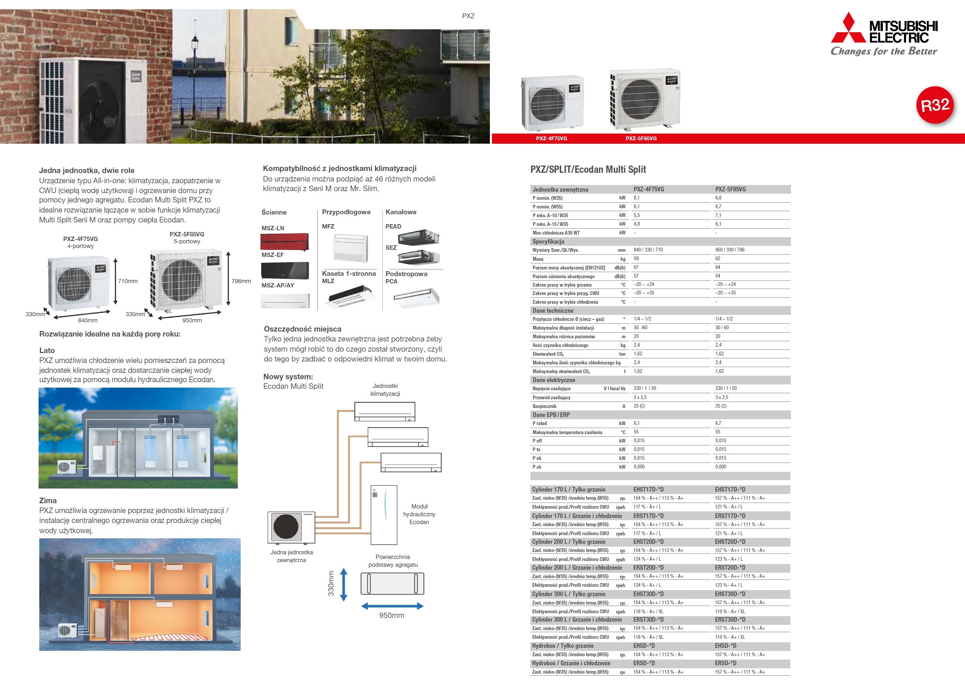 Mitsubishi Electric PXZ Ecodan multi split 2023-2024 ulotka.jpg