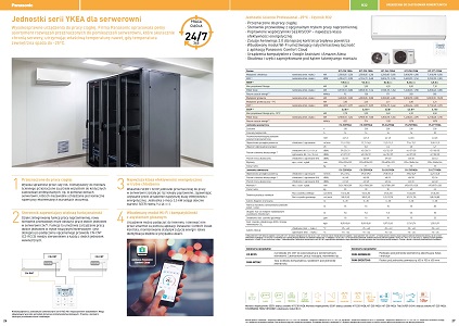 Panasonic PACi ścienne YKEA dla serwerownii 2024 m.jpg