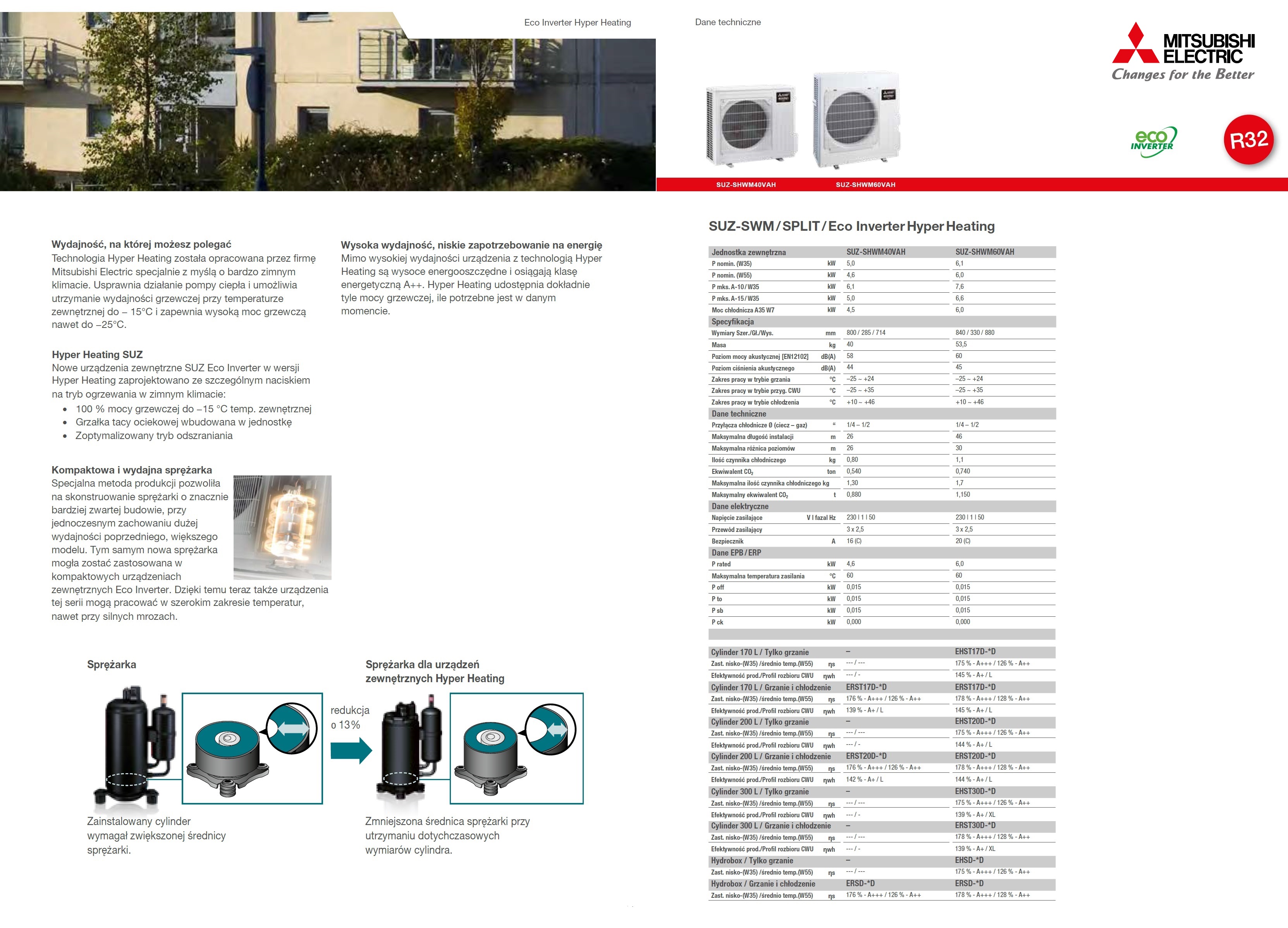 Mitsubishi Electric SUZ-SWM Eco Inverter Hyper Heating split 2023-2024 ulotka.jpg