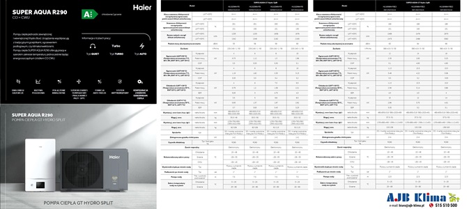 HAIER pompy ciepła SUPER AQUA R290 - karta katalogowa 2026 m.jpg